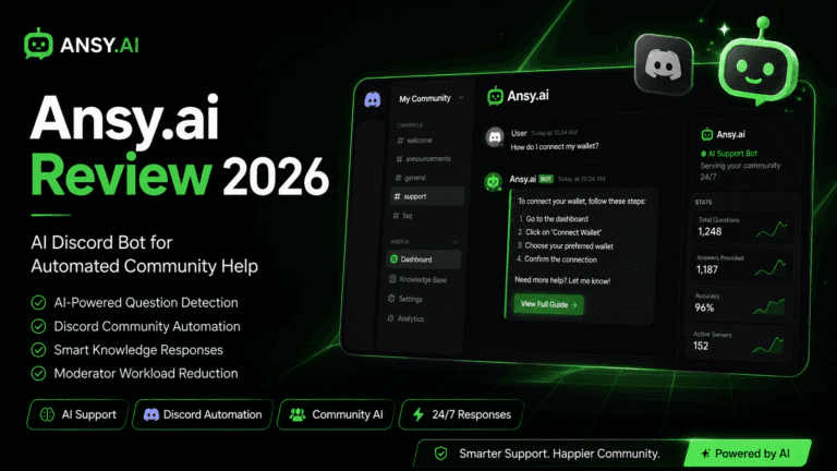 Ansy.ai Review 2026